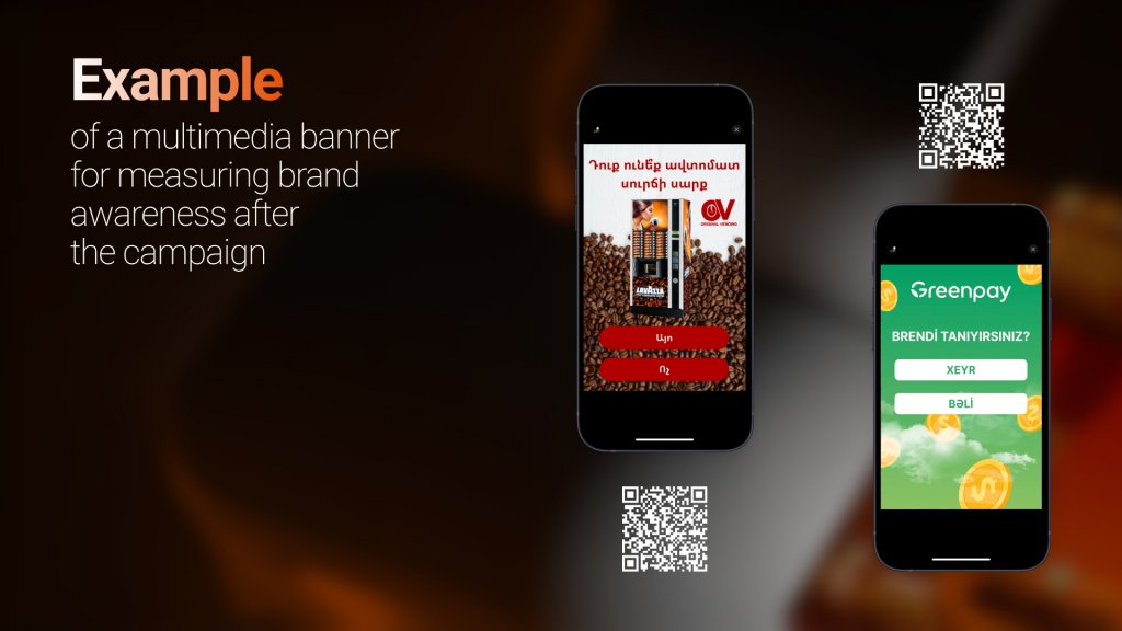 brand lift and examples of rich media