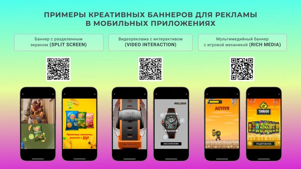 баннеры byyd