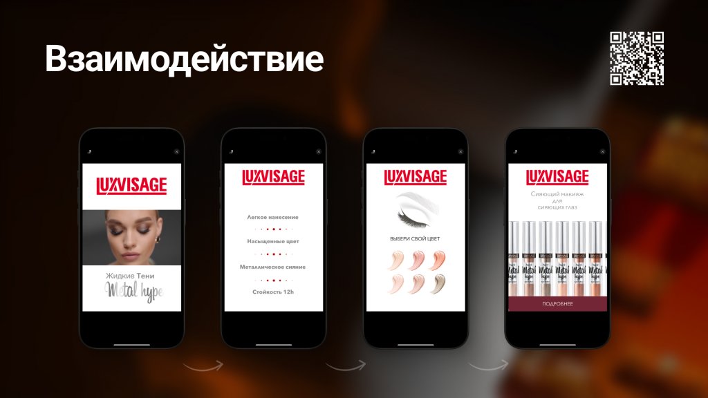 взаимодействие byyd