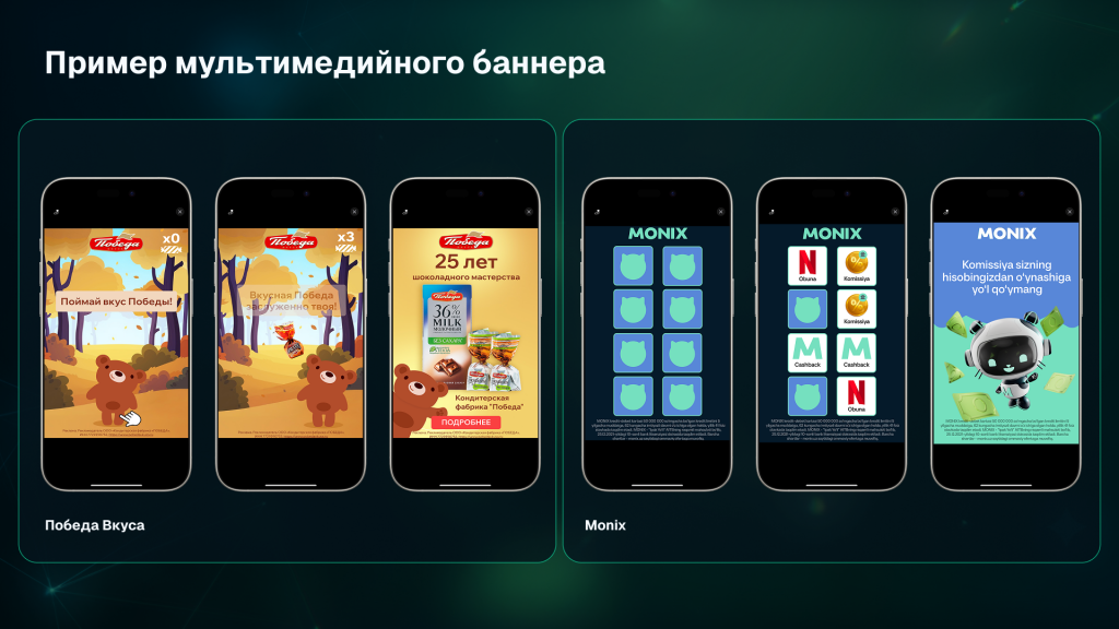 примеры мультимедийных баннеров byyd