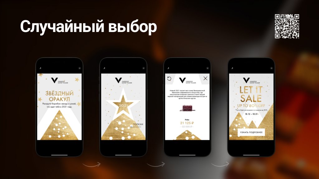 рандом баннер byyd