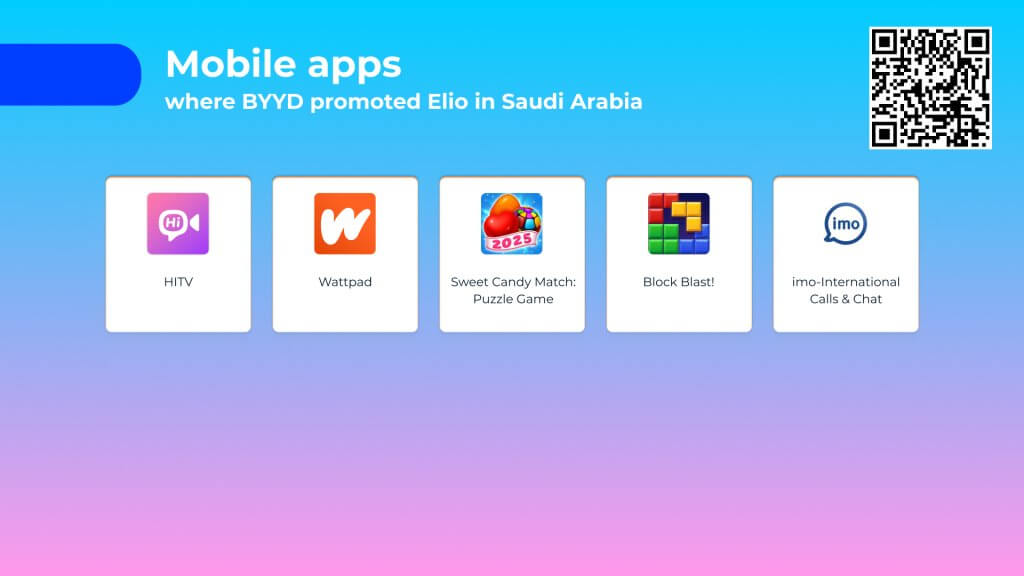 mobile apps examples