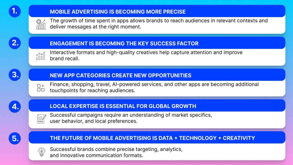 Key takeaways byyd in-app advertising