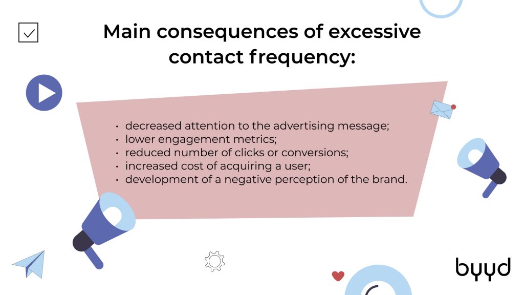 The Impact of Excessive Advertising Frequency 