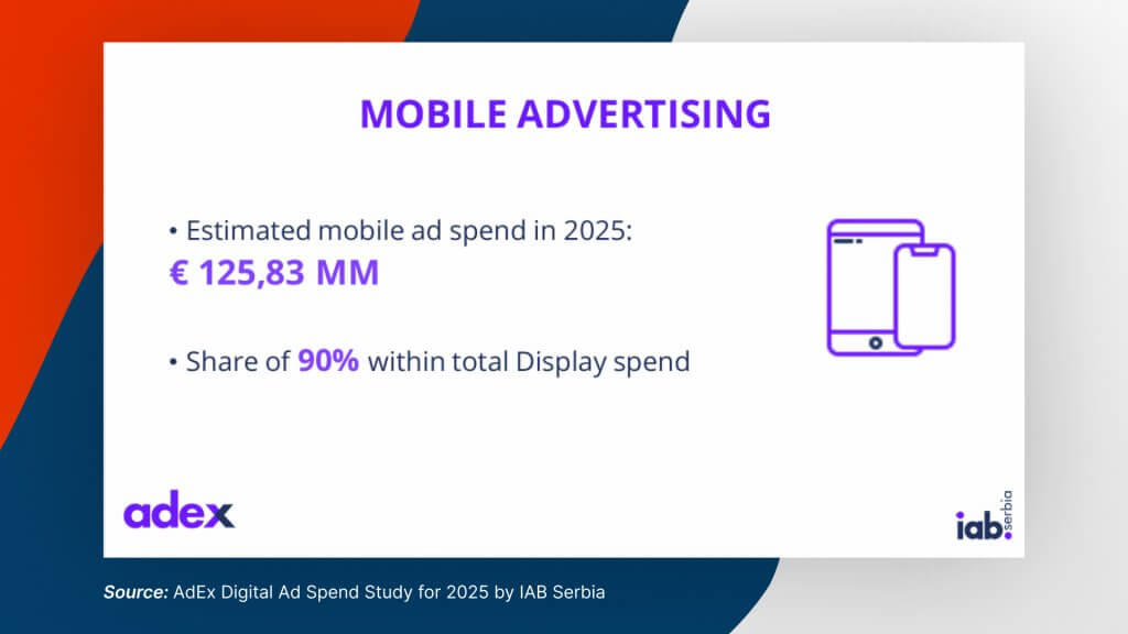 mobile advertising