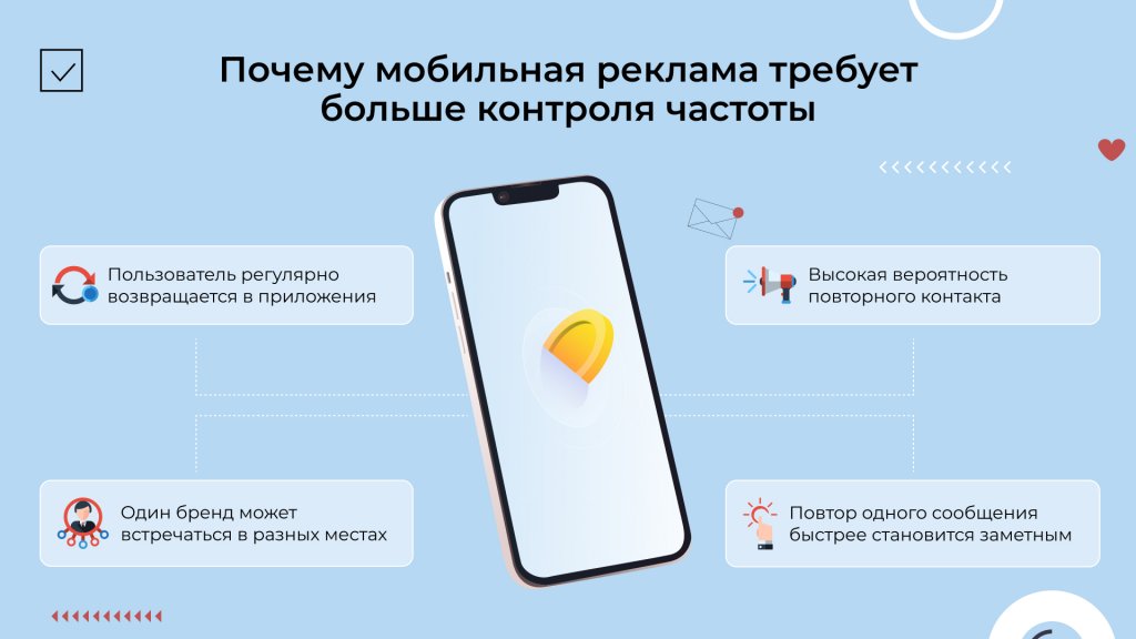 Частота показов мобильная реклама