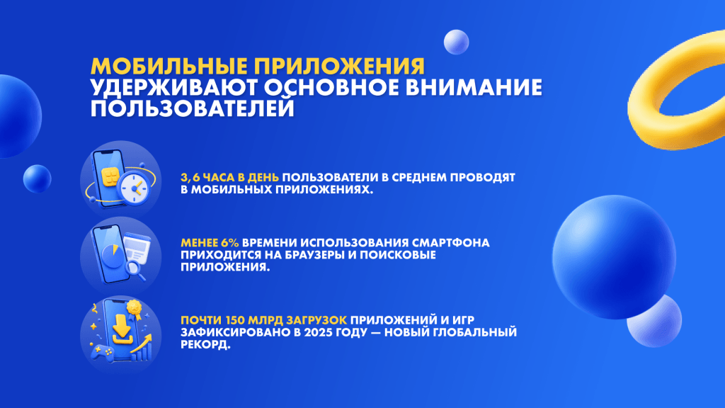 внимание пользователей в мобильных приложениях
