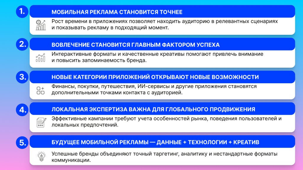 выводы мобильный рынок