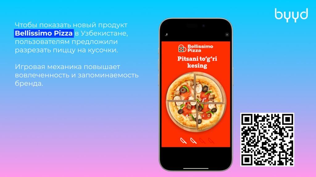 игровая механика кейс byyd