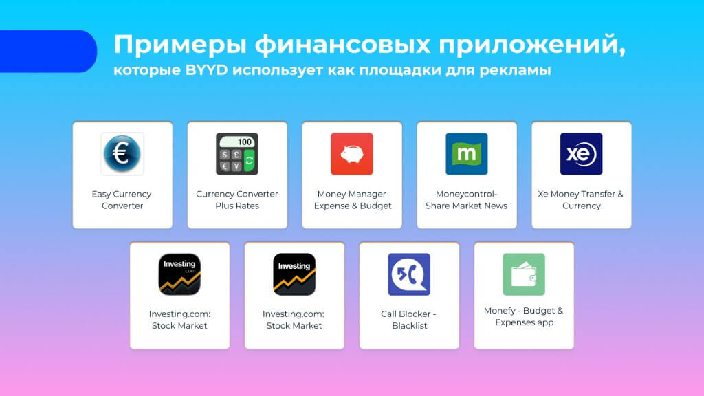 примеры финансовых приложений