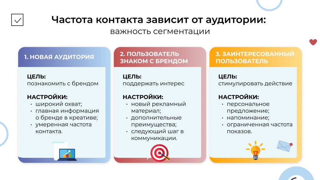 частота контакта цель