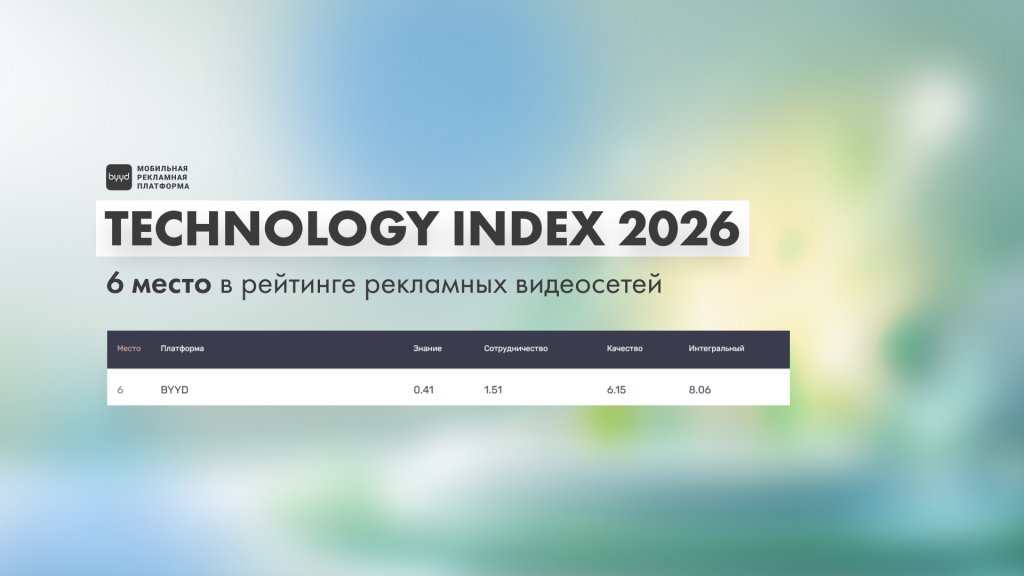 6 место в рейтинге рекламных видеосетей byyd