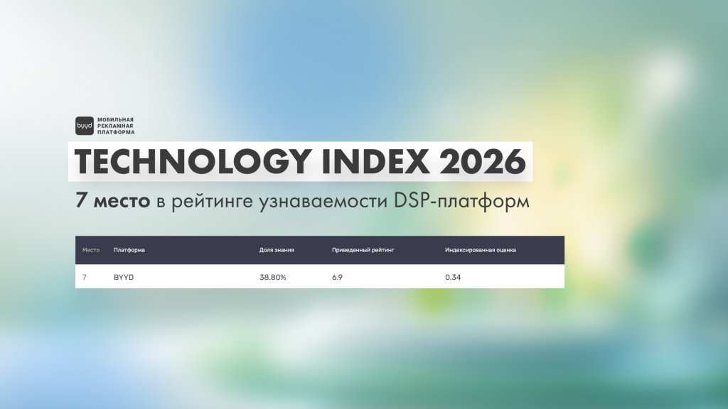 7 место в рейтинге узнаваемости DSP-платформ byyd