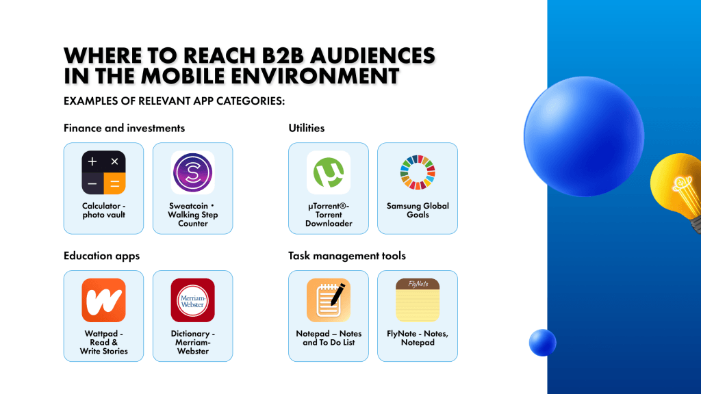 apps b2b buyers