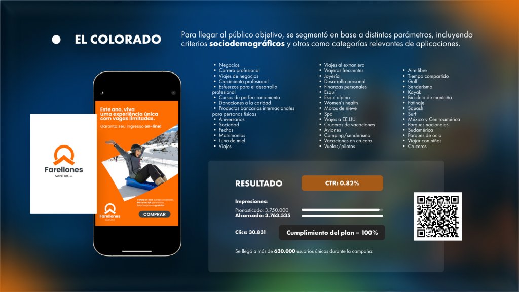 casos byyd Publicidad móvil