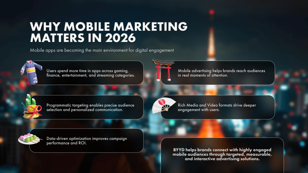 mobile marketing Mobile App Trends in Japan