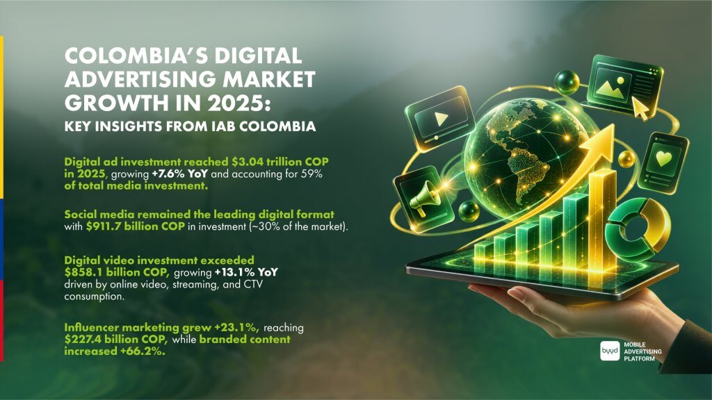 statistics 2026 colombia