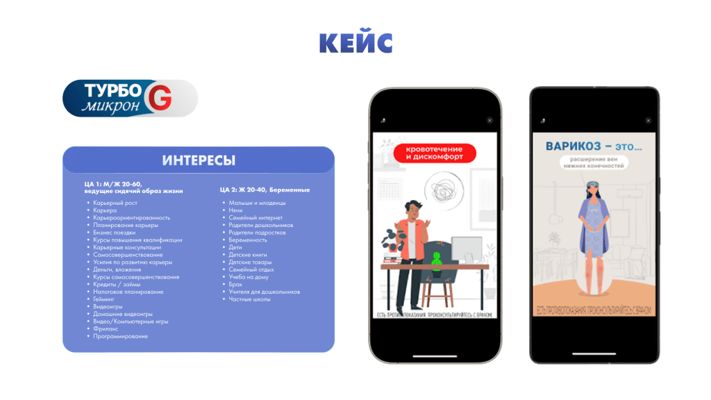 интересы кейс byyd