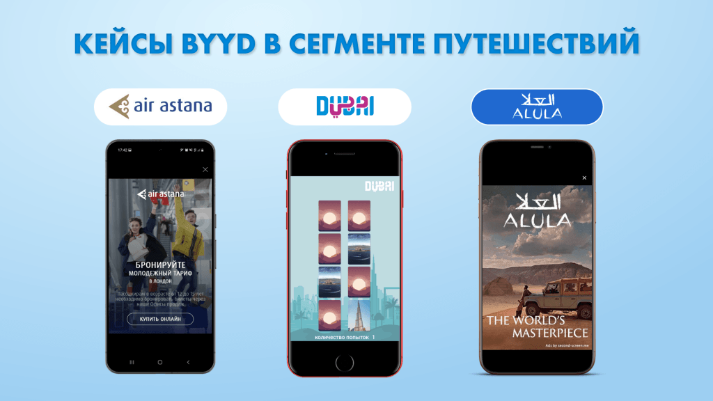 кейсы byyd