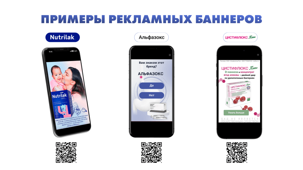 примеры баннеров byyd