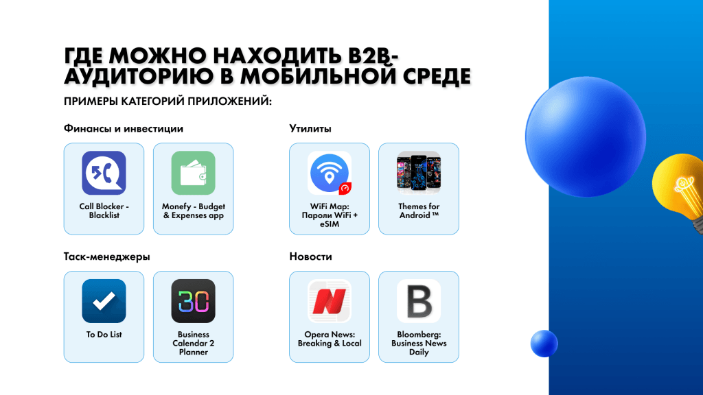 примеры приложений, чтобы охватить  b2b-покупателей