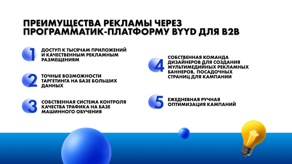 программатик для b2b-покупателей