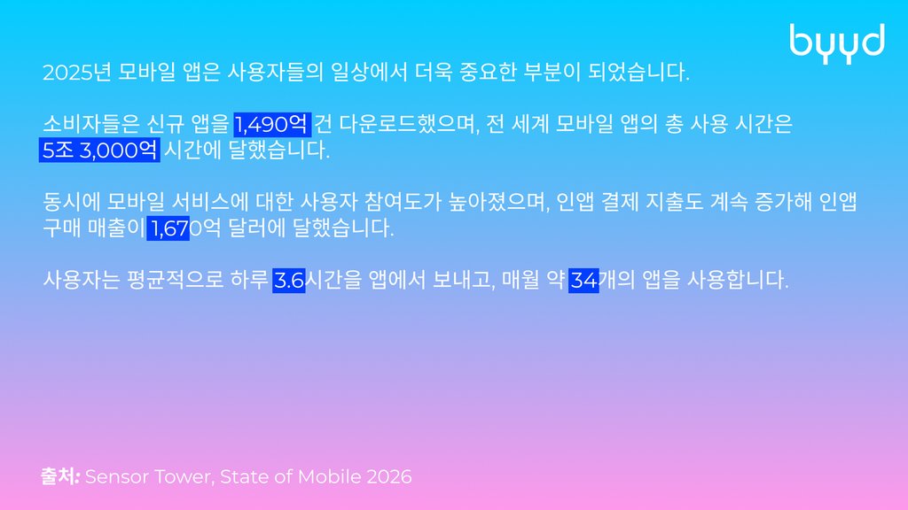 state of mobile 2026