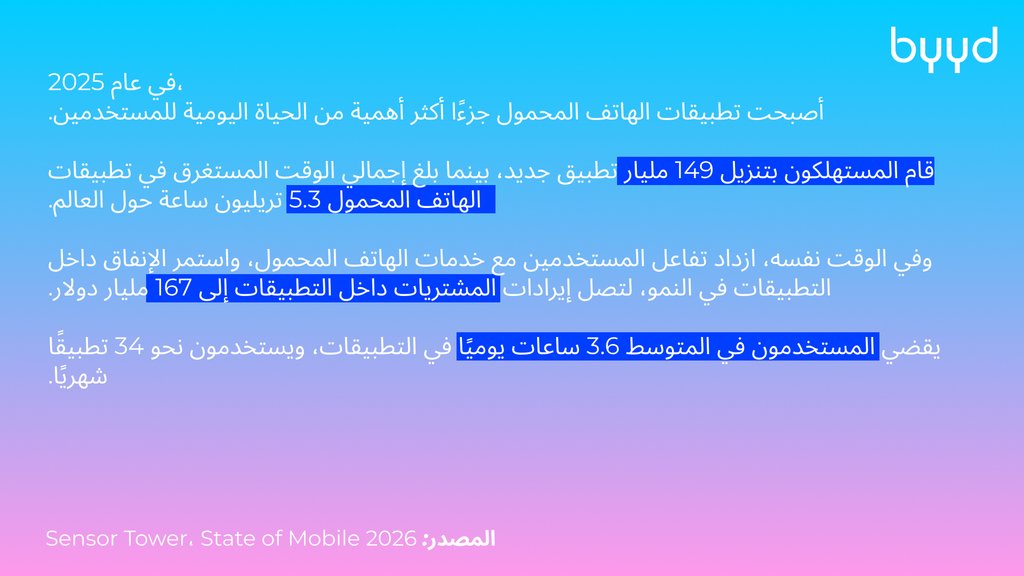 واقع سوق الهاتف المحمول في 2026