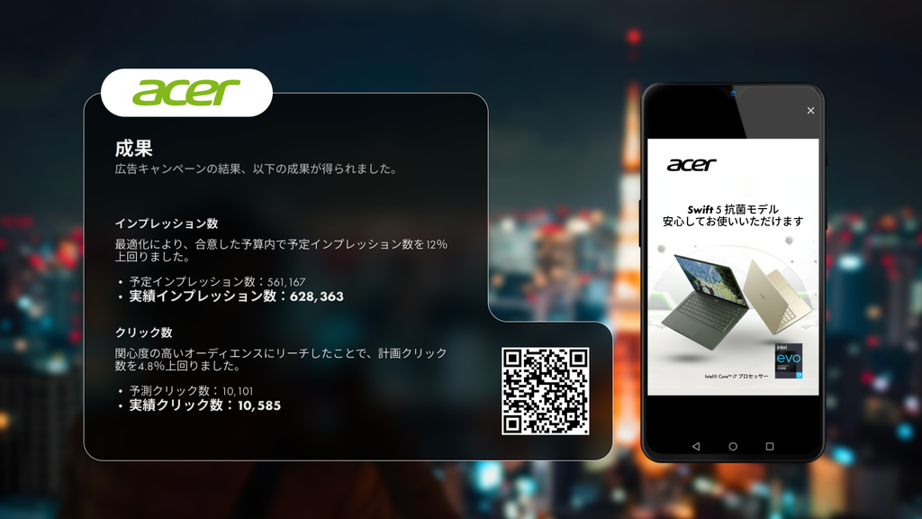 BYYDの事例