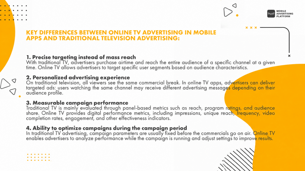 Benefits of online TV