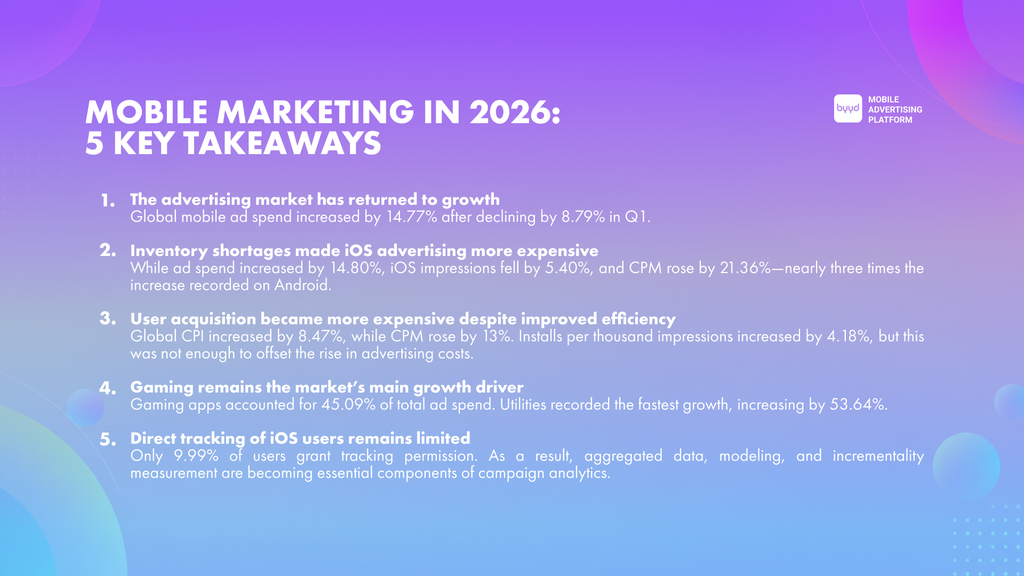 Conclusions from the Singular Mobile Marketing Trends 2026 report