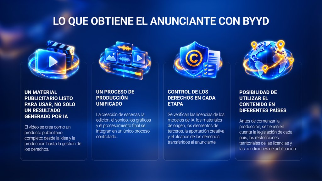 Vídeo con IA en publicidad — propuesta de BYYD