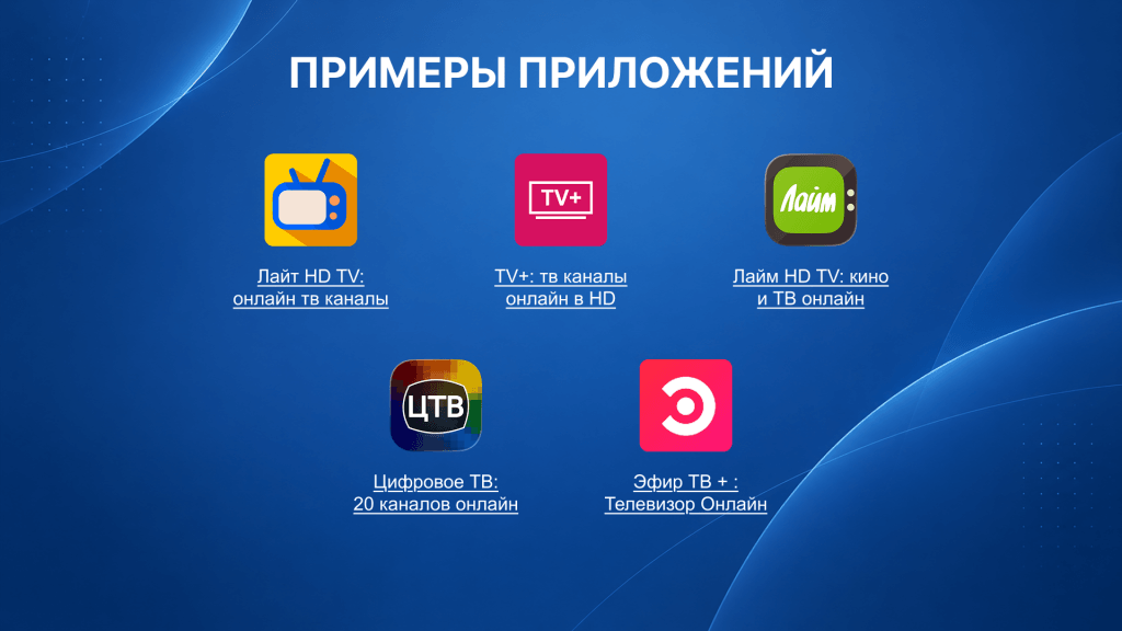 видеосервисы примеры приложений byyd видеореклама