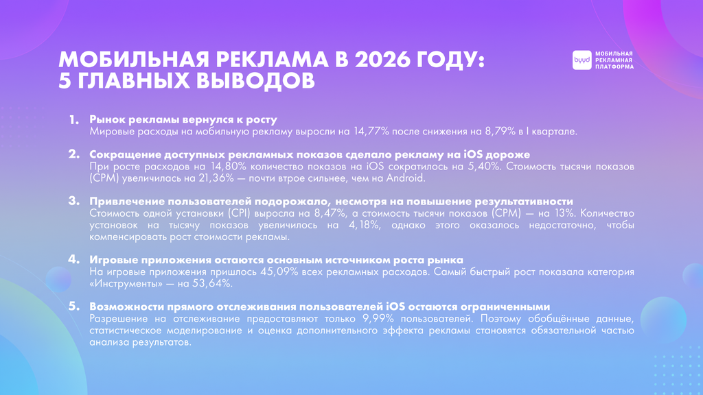 выводы по отчету singular мобильный маркетинг 2026 тренды