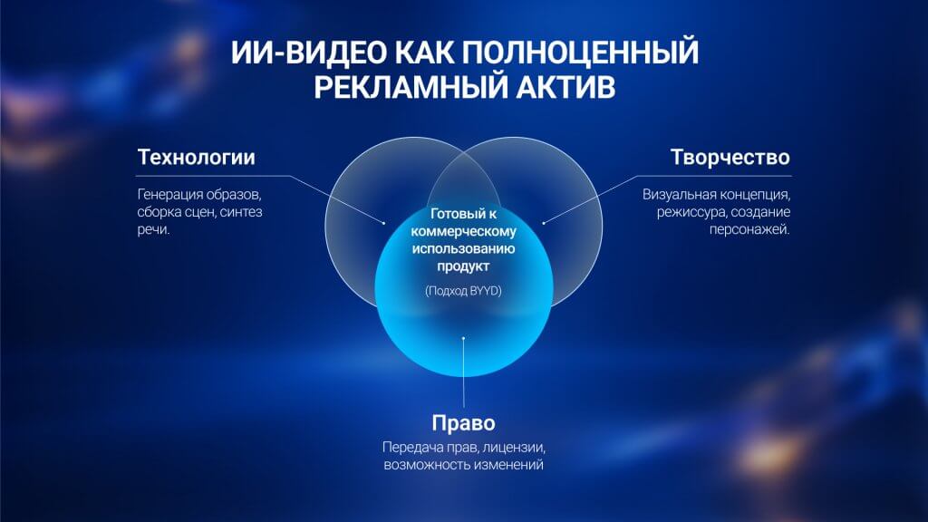 комплексный подход