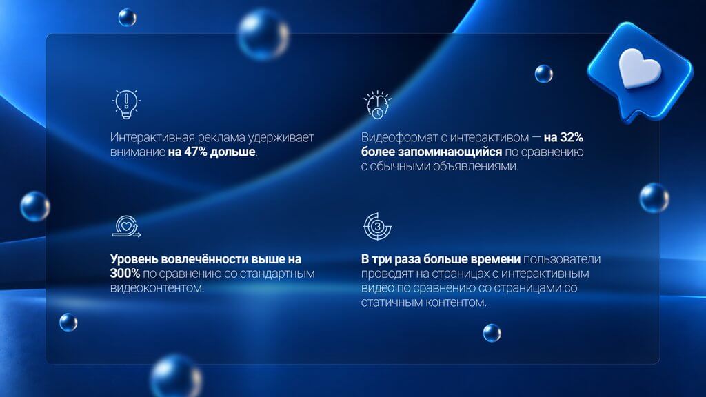 статистика видеореклама с интерактивом