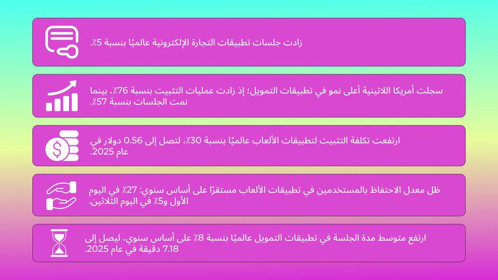 إحصاءات سوق تطبيقات الهاتف المحمول في عام 2026 (صورة)