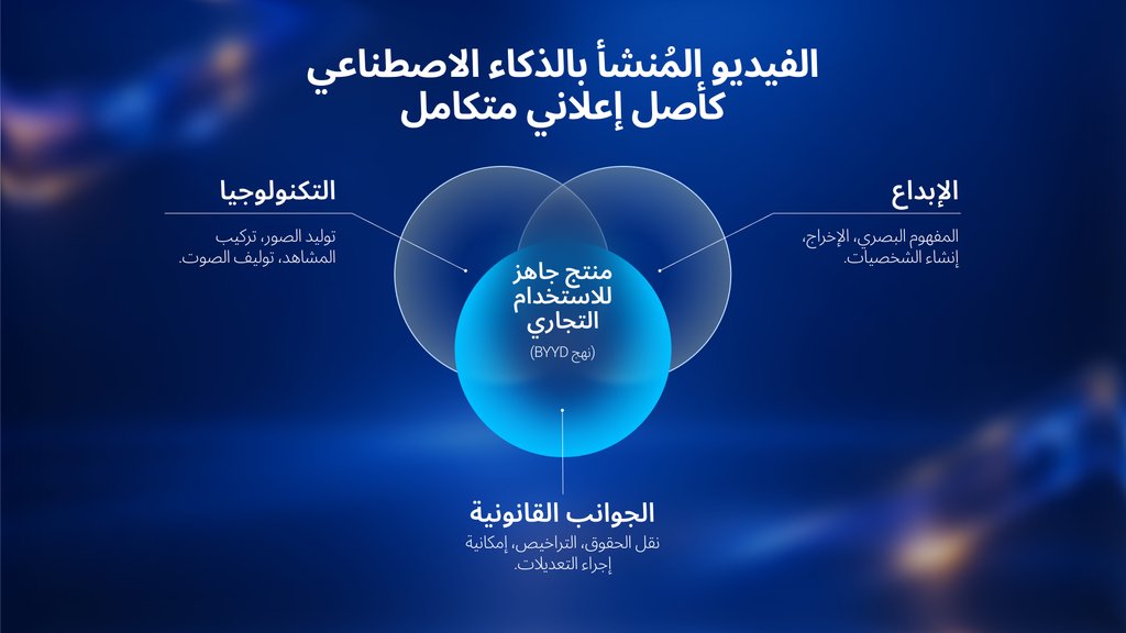 النهج المتكامل