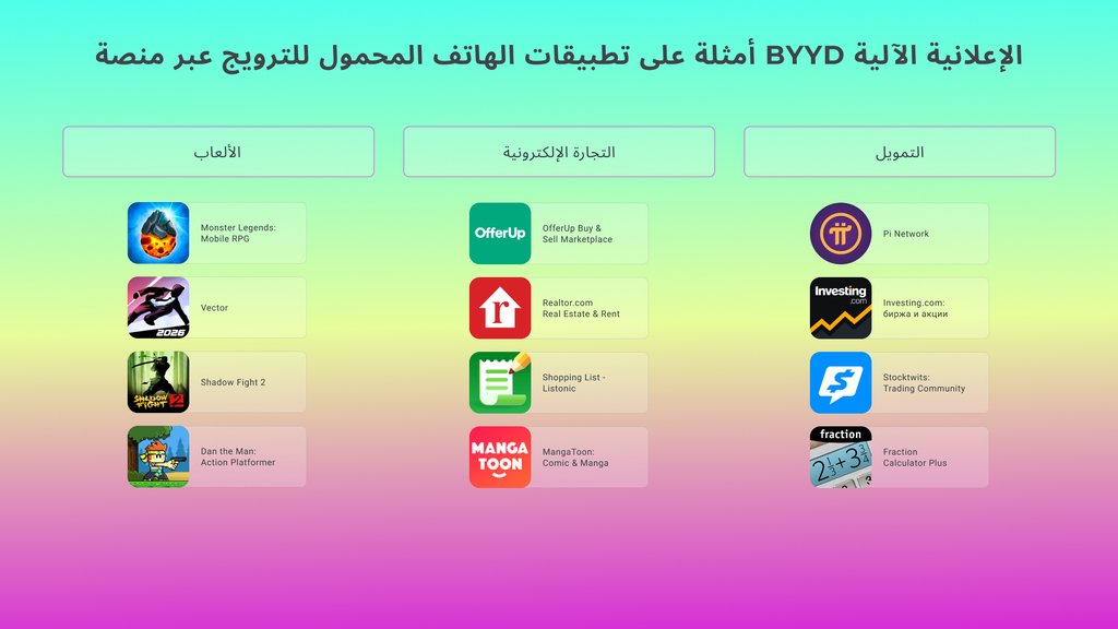 مثلة على تطبيقات الهاتف المحمول المناسبة للترويج عبر BYYD (صورة)