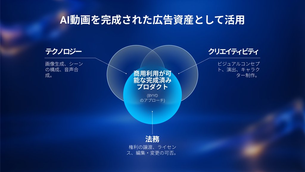 包括的なアプローチ