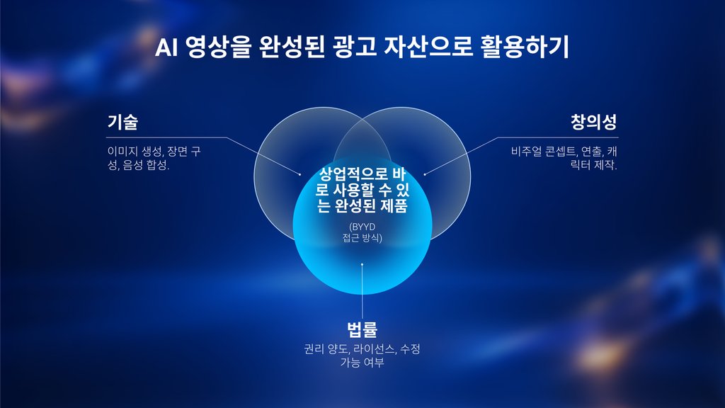 종합적인 접근 방식