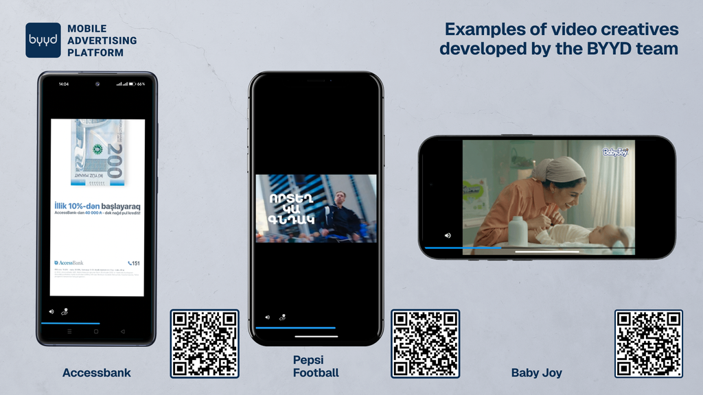 cases byyd