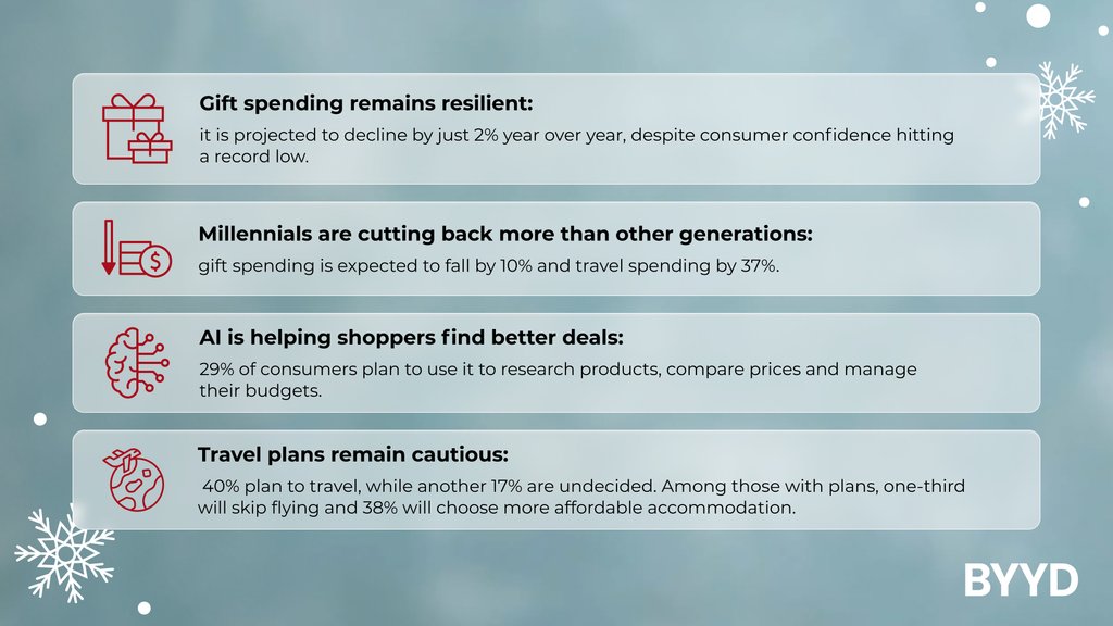 New Year marketing takeaways