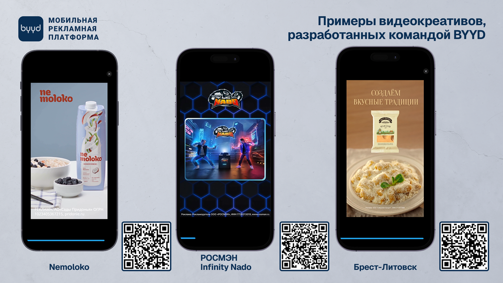 видеокреативы byyd