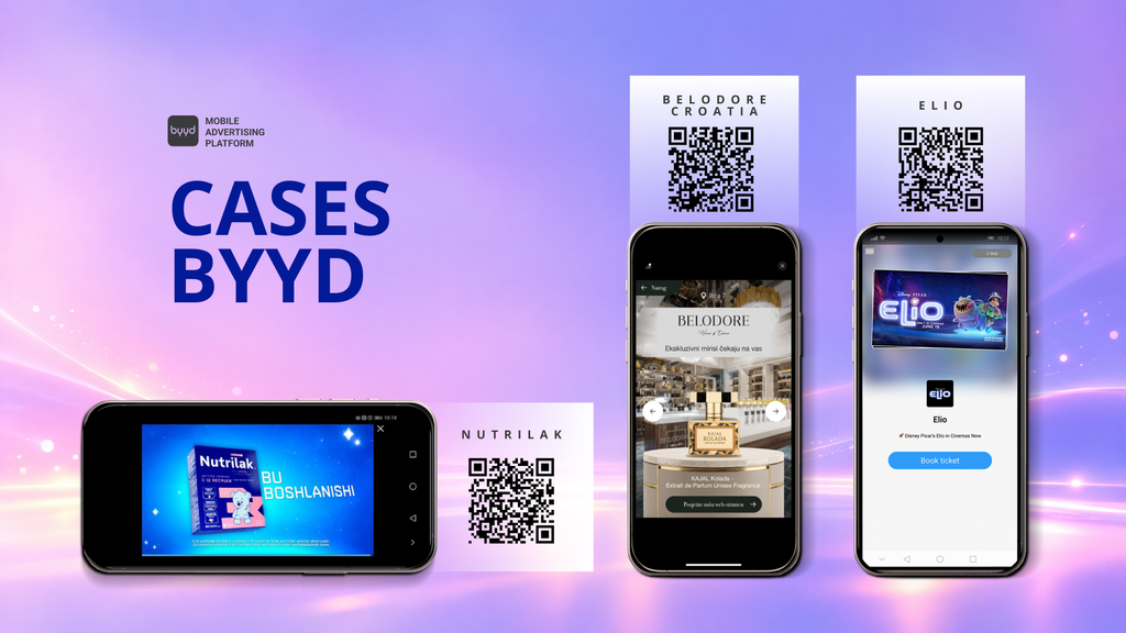 cases byyd