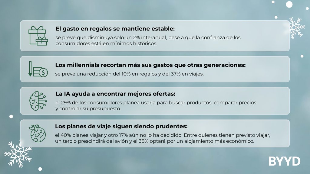 conclusiones sobre marketing para Año Nuevo