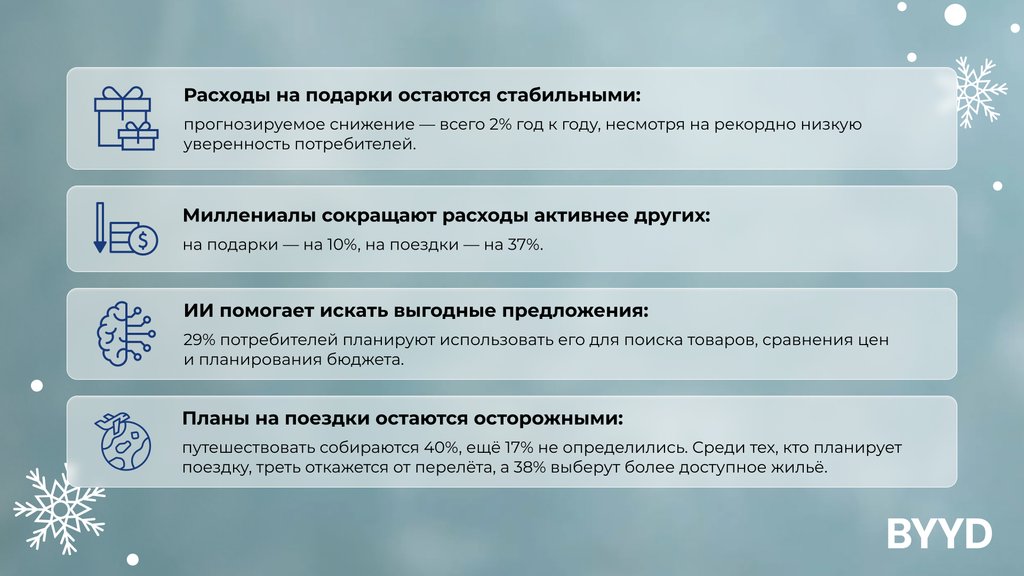 выводы маркетинг новый год