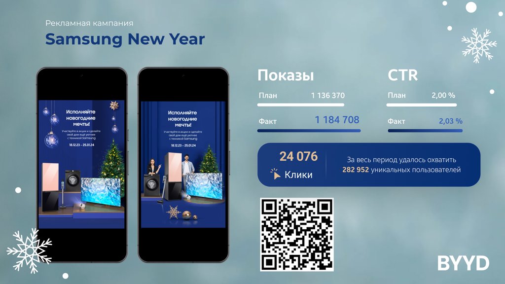 новогодний кейс byyd