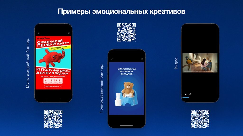 примеры вовлекающих эмоциональных креативов byyd